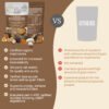Truffle PRO Mushroom Powder Mix 25- in - 1 Super Blend 5000 mg, with Black Truffle and White Truffle - 340 gr Pack - Image 7